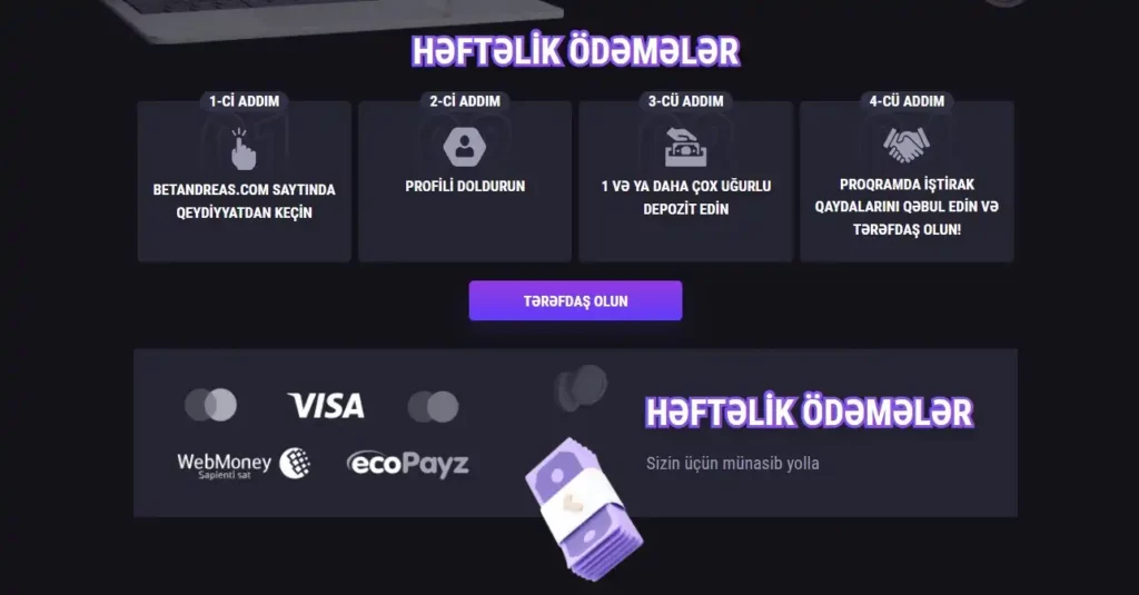 BetAndreas Tətbiqi Təhlükəsizdirmi?